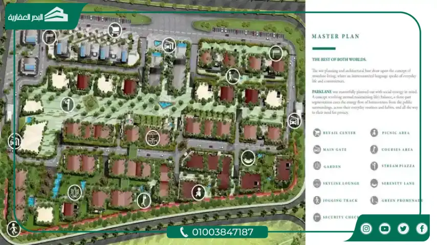 كمبوند Park Lane العاصمة الادارية 