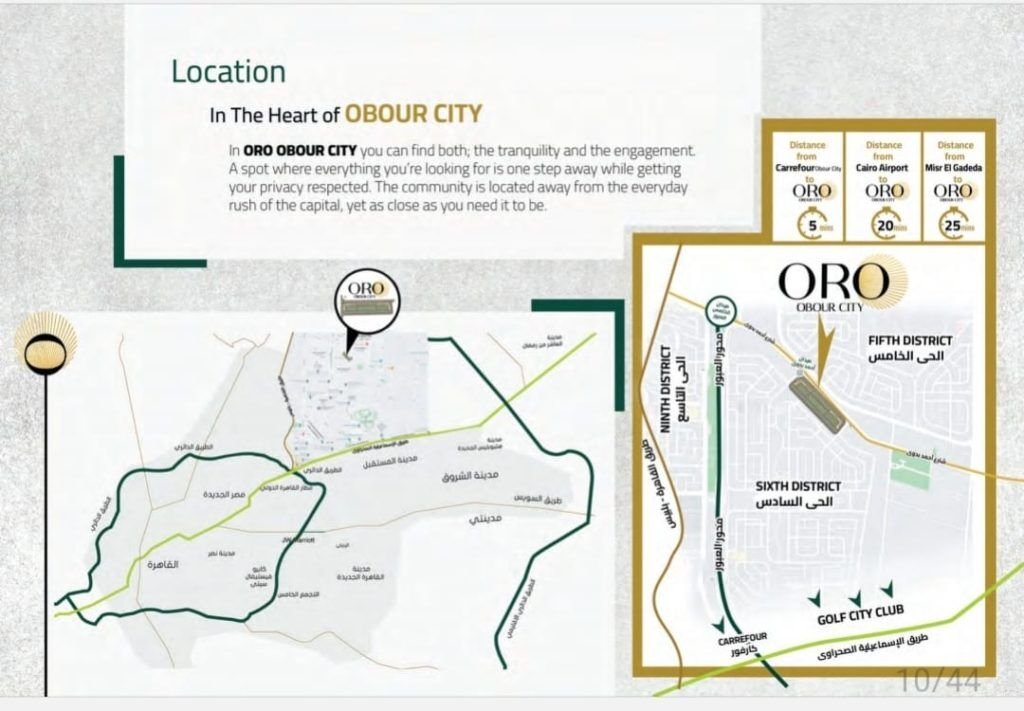 كمبوند اورو مدينة العبور