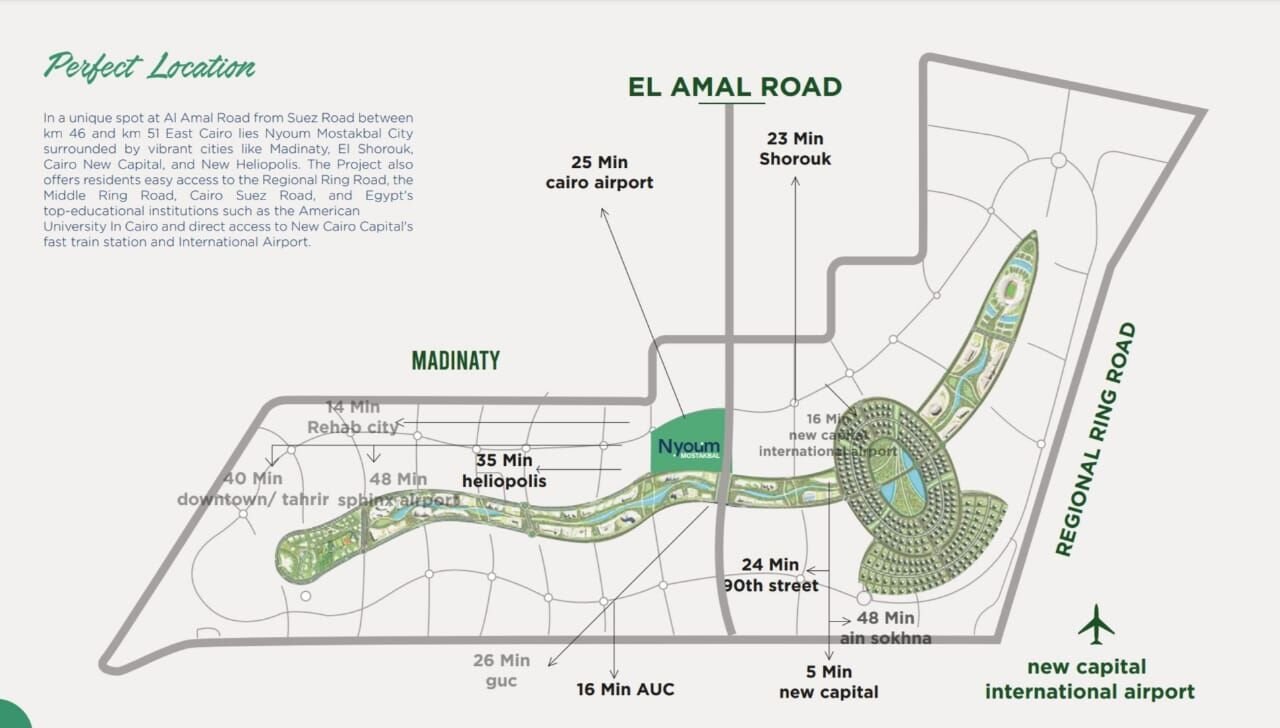 أسعار كمبوند نيوم المستقبل سيتي Nyoum Mostakbal City بأقساط ل 10سنوات