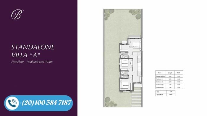 كمبوند ذا بترفلاي المستقبل سيتي The Butterfly