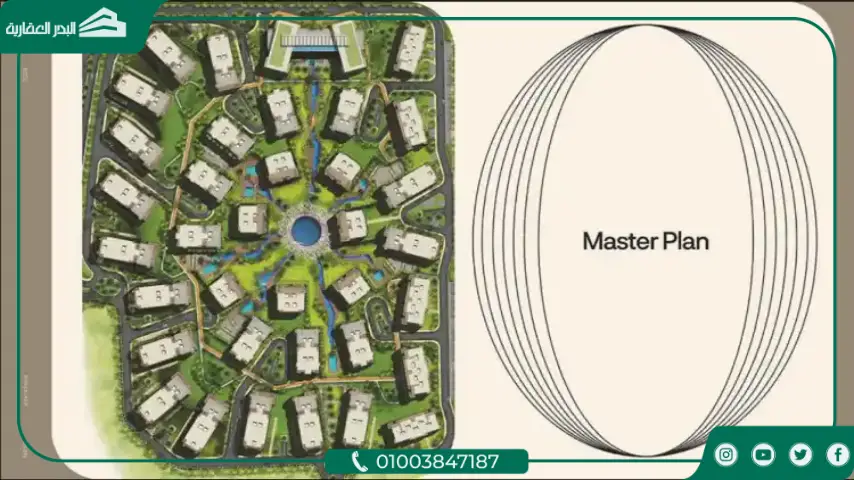 كمبوند نيست نيست التجمع الخامس