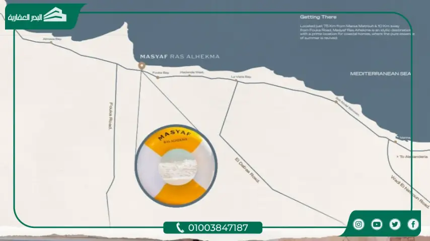 قرية El Masyaf راس الحكمة
