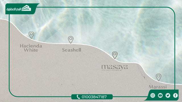 Masaya North Coast