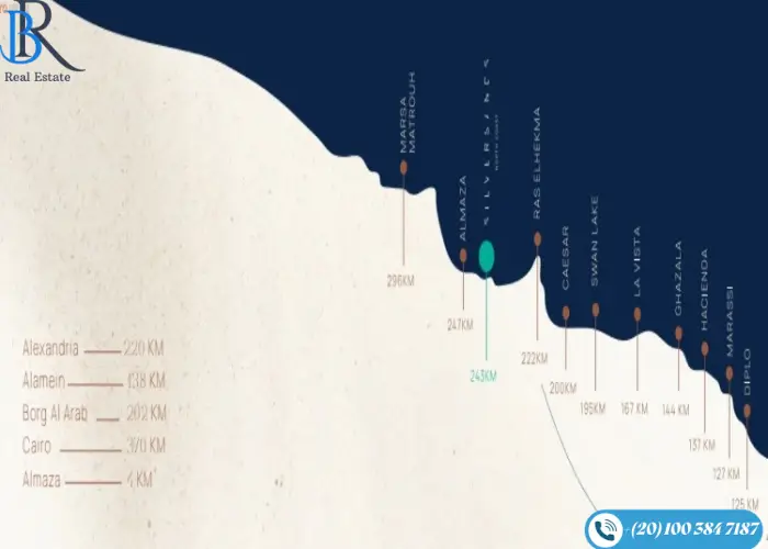 سيلفر ساندس الساحل الشمالي Silver Sands مساحات واسعار