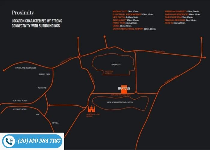 كمبوند هاب تاون حسن علام المستقبل سيتي Haptown بمقدم 5%