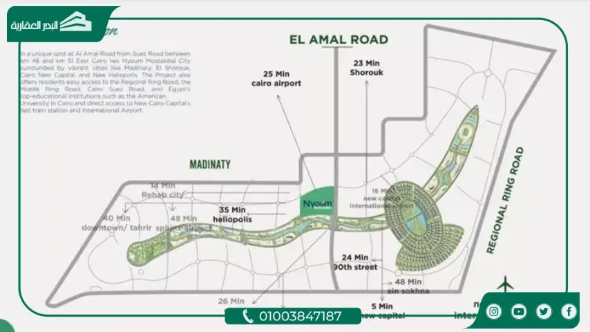 مول ميوز Muse Mall Mostakbal City