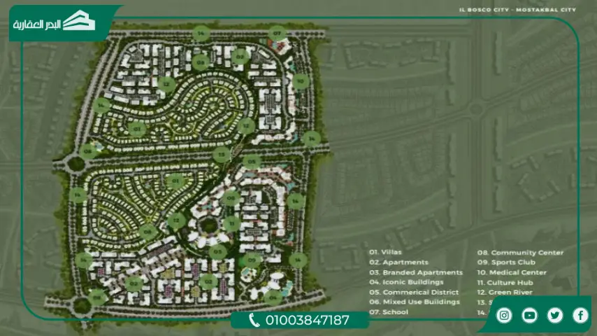 البوسكو سيتي مدينة المستقبل Il Bosco New Cairo تفاصيل واسعار