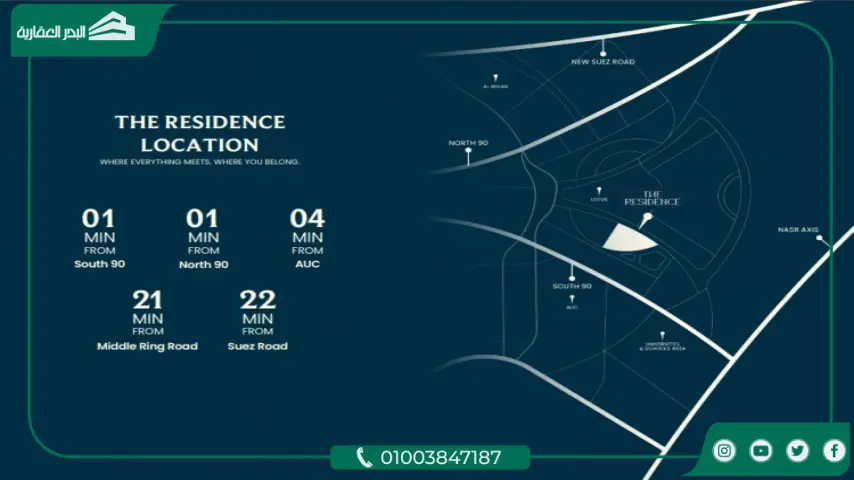 كمبوند ذا ريزيدنس التجمع