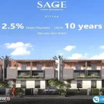 كمبوند ساج ليكس ريزيدنس العاصمة الإدارية اسعار وتفاصيل 2025