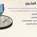 مول وسط البلد 6 أكتوبر West El Balad Mall 6 October بمقدم 1%