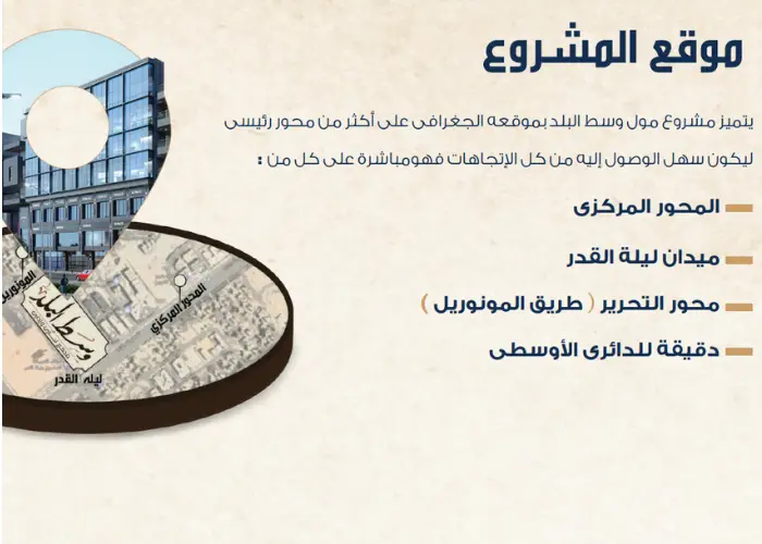 مول وسط البلد 6 أكتوبر West El Balad Mall 6 October بمقدم 1%