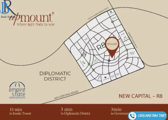 Upmount New Capital