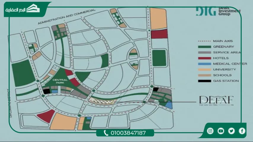 كمبوند ضفاف العاصمة الإدارية