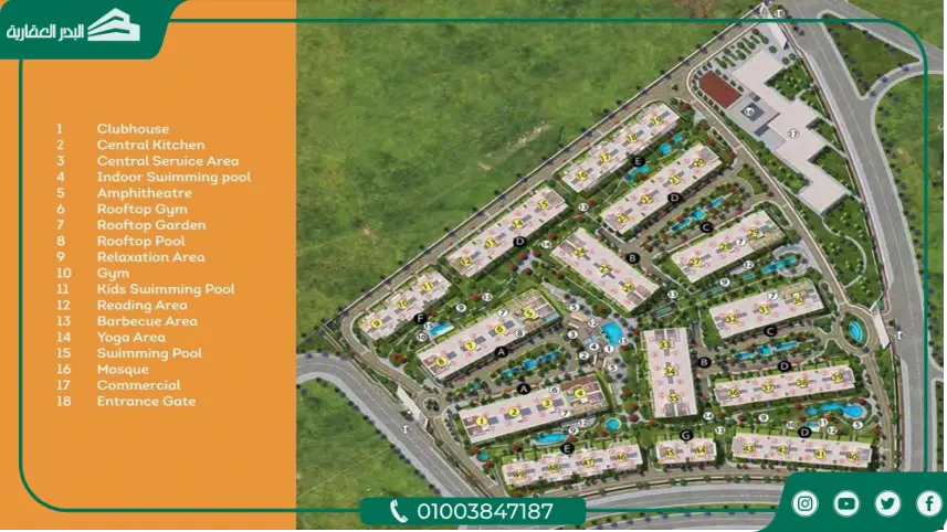 كمبوند سيناريو العاصمة الادارية Scenario New Capital اسعار 2026