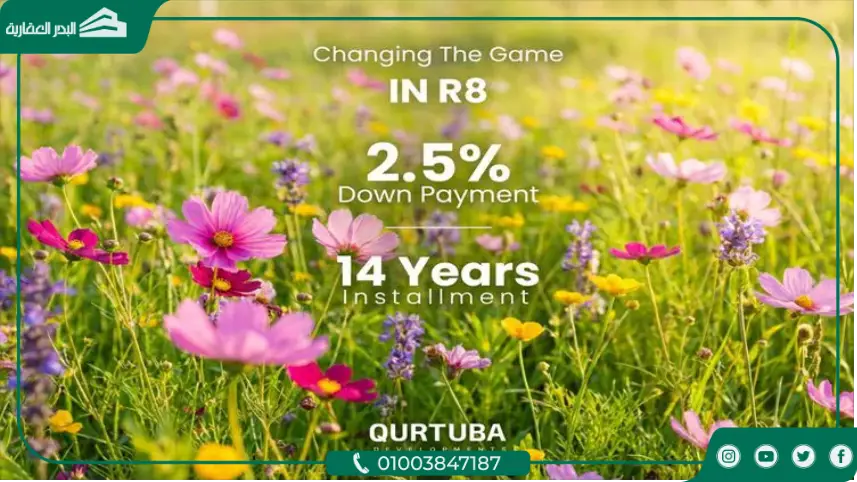 مشروع هافا العاصمة الإدارية