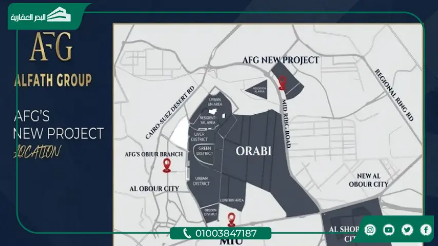 كمبوند AlFatah Group العبور الجديدة