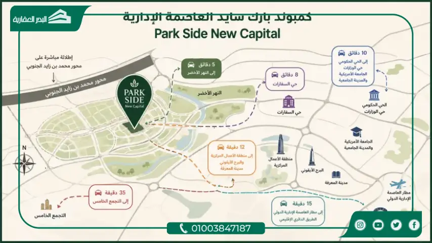 موقع كمبوند بارك سايت العاصمة الإدارية