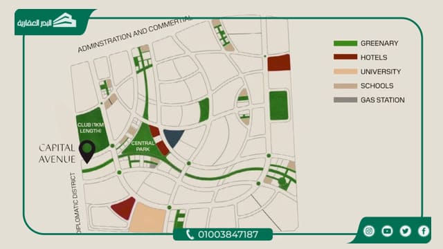 Avenue New Capital