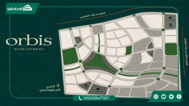 مشروع Orbis العاصمة الادارية