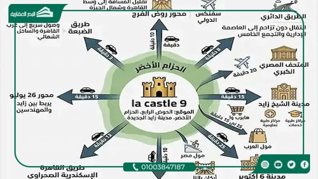 كمبوند لا كاسيل زايد الجديدة